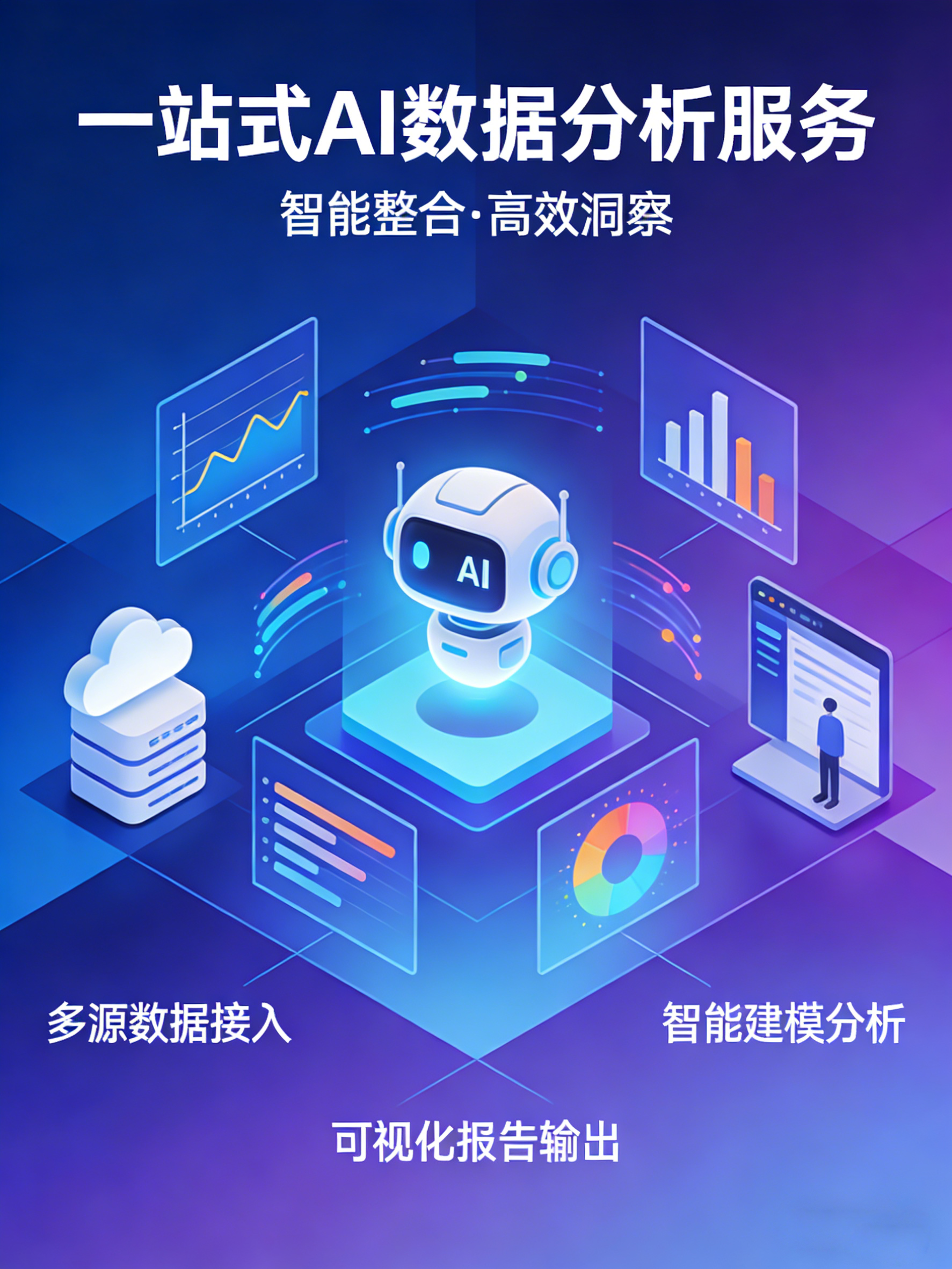 招商引资大数据智能平台英文翻译 (10)