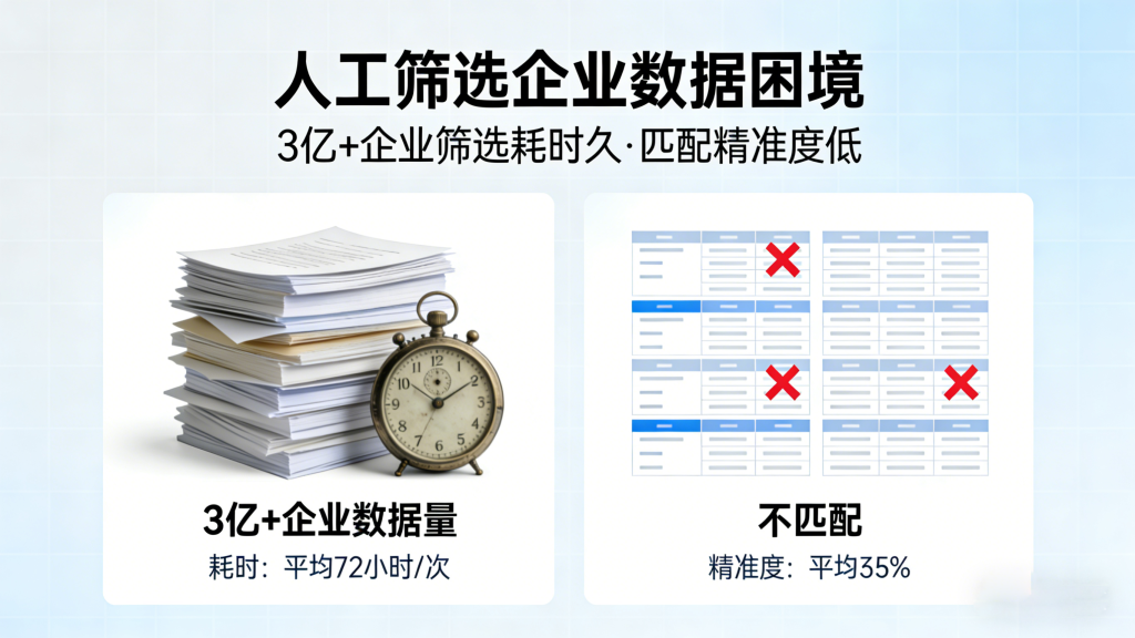 招商引资大数据智能平台英文翻译 (5)