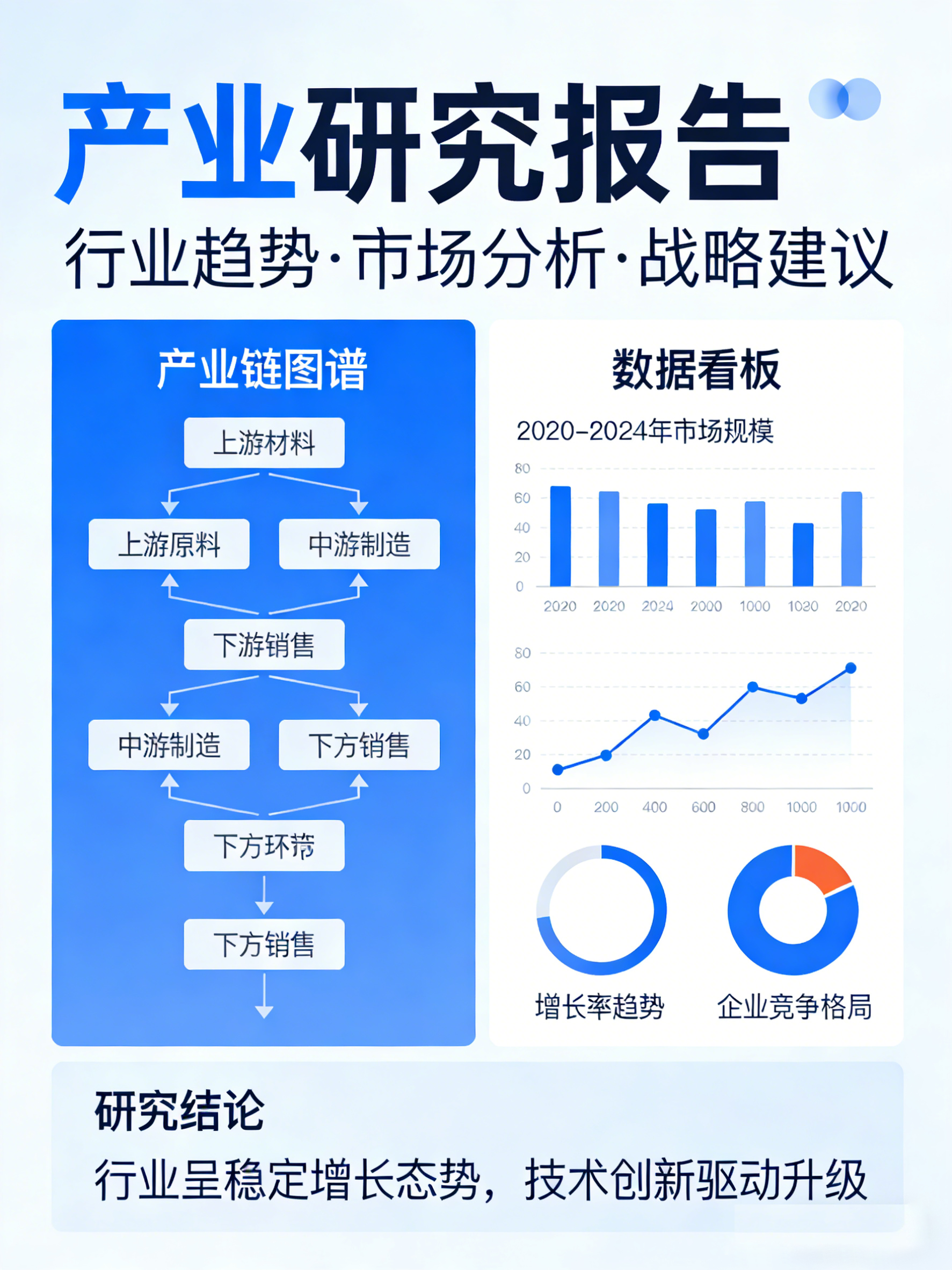 招商引资大数据智能平台英文翻译